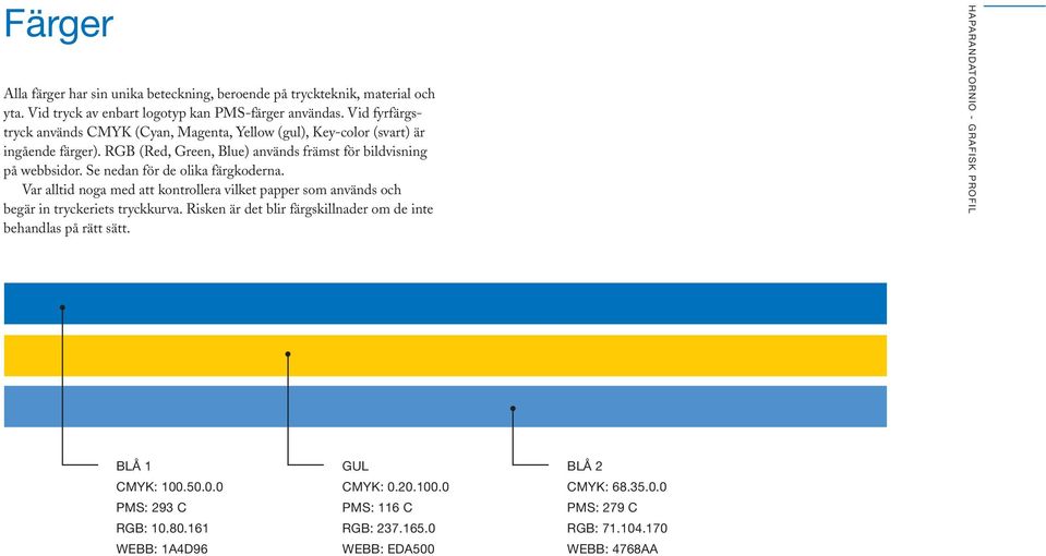 Se nedan för de olika färgkoderna. Var alltid noga med att kontrollera vilket papper som används och begär in tryckeriets tryckkurva.