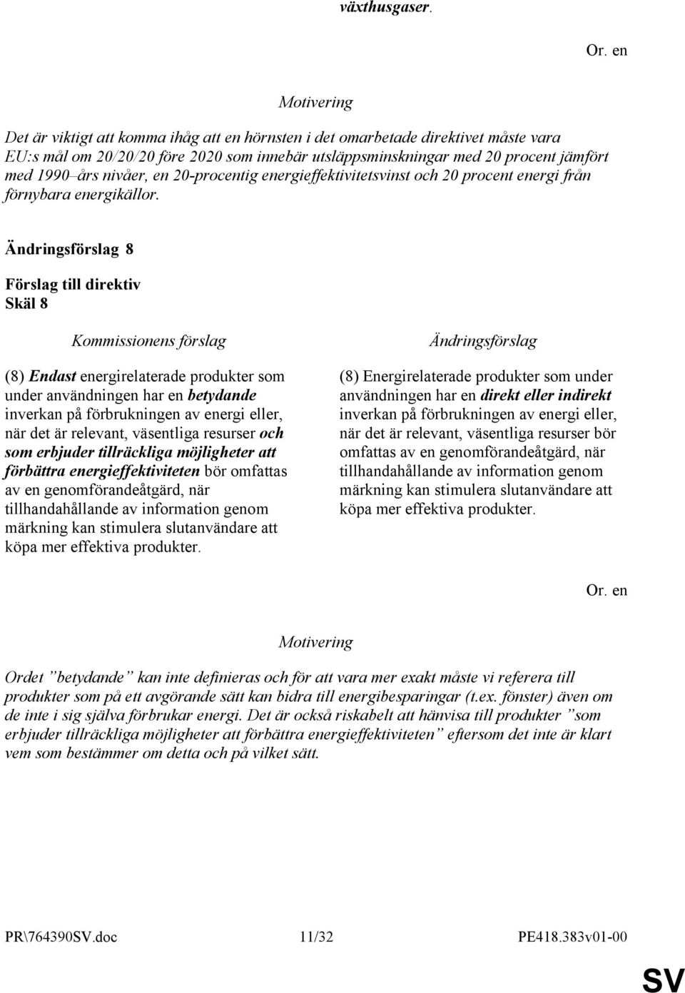 20-procentig energieffektivitetsvinst och 20 procent energi från förnybara energikällor.