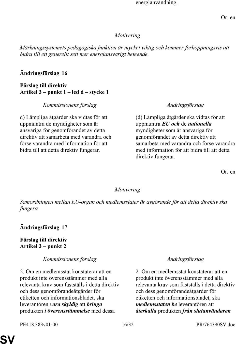med information för att bidra till att detta direktiv fungerar.