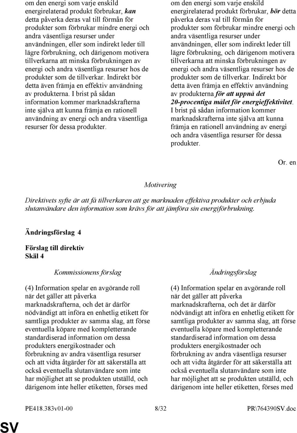 Indirekt bör detta även främja en effektiv användning av produkterna.