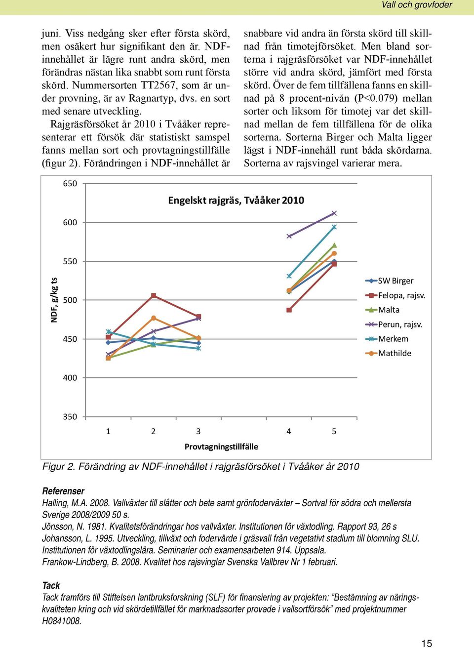 Rajgräsförsöket år 2010 i Tvååker representerar ett försök där statistiskt samspel fanns mellan sort och provtagningstillfälle (figur 2).