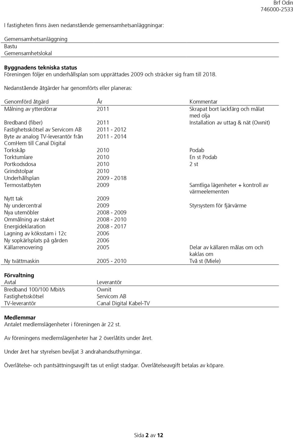 Nedanstående åtgärder har genomförts eller planeras: Genomförd åtgärd År Kommentar Målning av ytterdörrar 2011 Skrapat bort lackfärg och målat med olja Bredband (fiber) 2011 Installation av uttag &