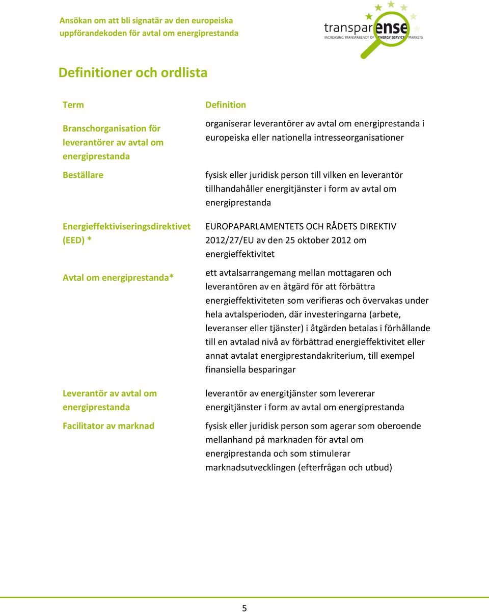 form av avtal om EUROPAPARLAMENTETS OCH RÅDETS DIREKTIV 2012/27/EU av den 25 oktober 2012 om energieffektivitet ett avtalsarrangemang mellan mottagaren och leverantören av en åtgärd för att förbättra