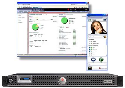 CMA Desktop PC baserad Video och Chat
