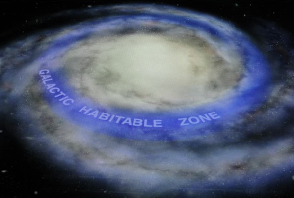 Den galaktiska beboeliga zonen Galaktiska beboeliga zonen : Den region av skivgalaxer som anses gynnsam för förekomsten av liv Kanske 15000 ljusår