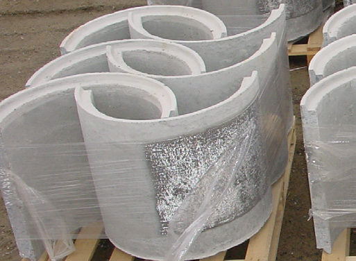 25. Slingbrunnar Produkt Produkt Dimension Höjd Vikt Pris nummer mm mm kg kr/st Ringhalva 600 600 84 750 kr Kontaktledningsfundament Produkt Produkt Dimension Höjd Pris nummer mm mm kr/st