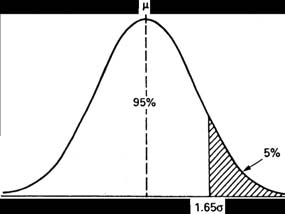 Normalfördelige Sampligsfördelig viktigt begrepp iom statistike Flera stickprov dras ur samma populatio Populatio N Stickprov 3.2 4.2 5.2 4.4 3.6 5.2 4.9 3.9 3.2 4.3 5.