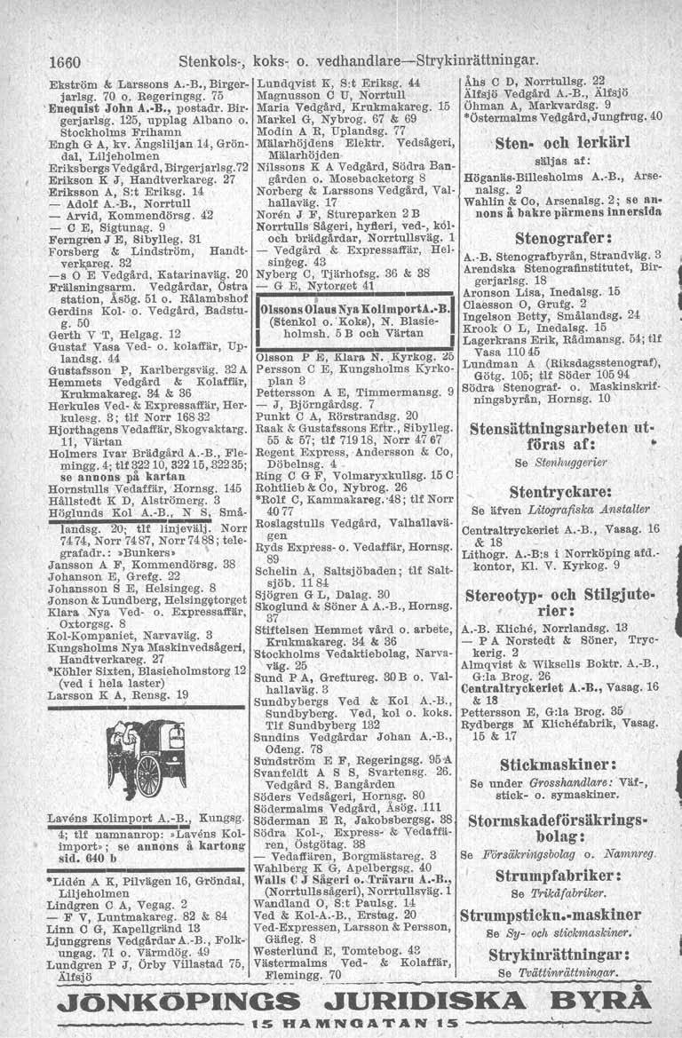 1660 Stenkols-,koks- o. vedhandlare-strykinrättningar. Ekström l< Larssons A.-B., Birger- Lundqvist K, Sot Eriksg. 44 Åhs C D, Norrtullsg. 22 jarlsg. 70 o. Regeringsg.