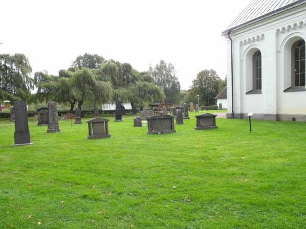 T v: Malexanders kyrka från nordöst. Foto Östergötlands museum 2006. T h: Malexanders kyrkogård från väster. I det område som syns på fotografierna låg den gamla kyrkan.