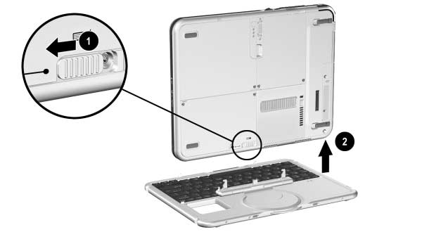 Anslutningar för externa enheter 2. Rotera PC-plattan och tangentbordet så att baksidan av PC-plattan och tangentbordet är vända mot dig.