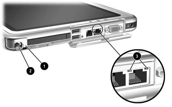 Externa komponenter Ovansidan: Pennhållare och lampor för LAN-anslutning Komponent 1 Pennhållare (visas med pennan 2 isatt) 3 Lampor för LAN-anslutning (2) Beskrivning Fäster pennan på PC-plattan.