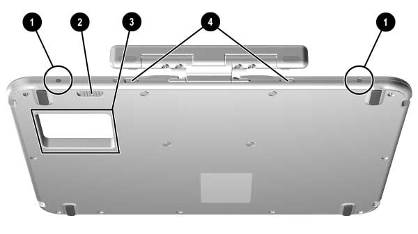 Externa komponenter Baksidan Komponent Beskrivning 1 Skärmskyddsplatser (2) Säkrar ett skärmskydd* i tangentbordet.