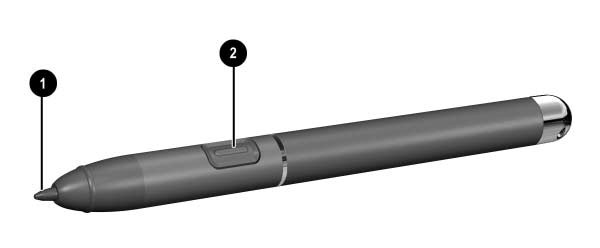 Penna, kommandokontroller och tangentbord Ange information med pennan Identifiera pennspetsen och pennknappen Pennan samverkar med PC-plattan när spetsen 1 är inom 1,27 cm från skärmen.