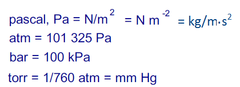 Enhet: pascal, Pa (använd N