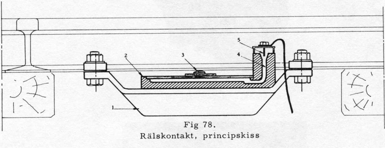 SJH 325.1-71 - Fig 79.
