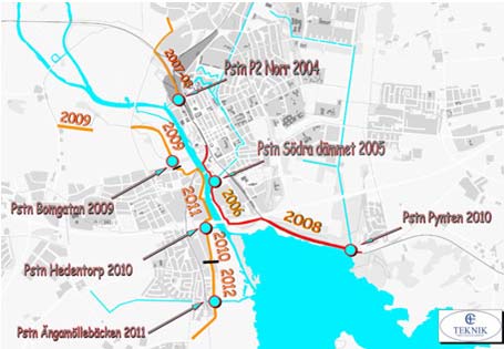 19 KRISTIANSTAD KOMMUN Sedan år 2002 pågår arbete med permanent skydd av staden genom invallning och pumpstationer.