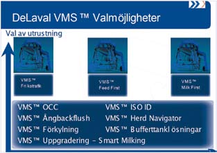 VMS mjölkningsrobot har kapacitet och potential när du vill växa DeLaval VMS har kortaste mjölkningstiden enligt studie En av anledningarna till de höga produktionsresultaten i VMS är den korta