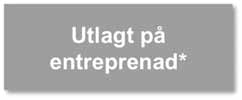 6 Kommunalt ansvar för insamling av hushållsavfall Egen hantering inom kommunen/