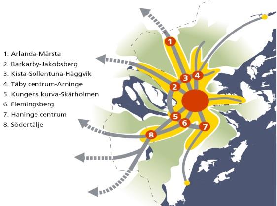 131 (157) Täthet och koncentration är grunden för de regionala stadskärnorna i båda strukturbilderna.