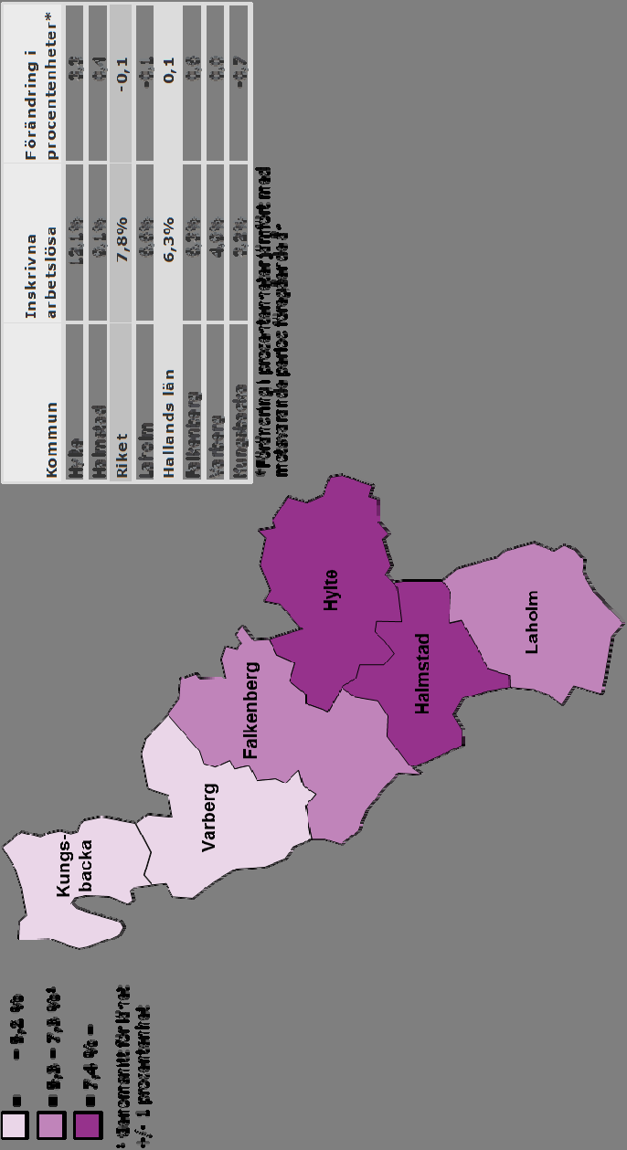 Karta Inskrivna arbetslösa kommunerna i Hallands län, oktober