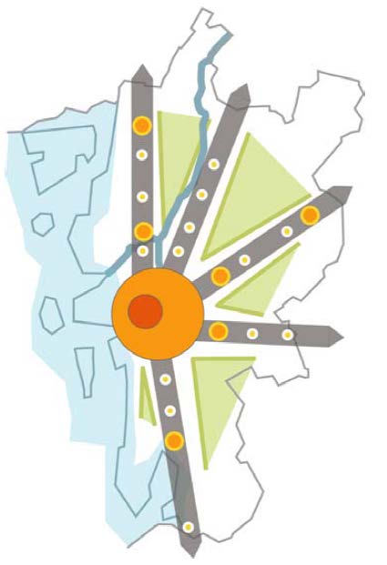 Figur 3. Strukturbild för Göteborgsregionen Översiktsplan för Kungälvs kommun Enligt Kungälvs kommuns översiktsplan ska bebyggelseutveckling i första hand ske i orterna längs med E6 och Bohusbanan, d.