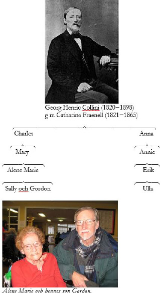 Jag skrev ner det jag visste om släkten Collini och lade också in en bild på vår gemensamma ana Georg Henric och skickade detta till syskonen Sally och Gordon Anderson i Colorado.
