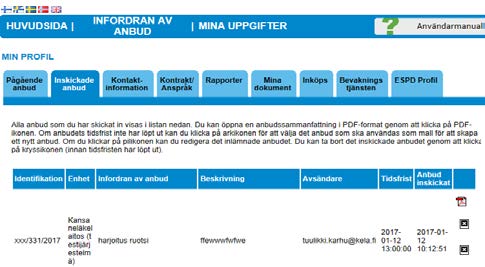 Att öppna, korrigera/komplettera ett inskickat anbud och att skicka in det på nytt inom utsatt