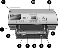 Kapitel 1 Översikt över skrivaren Front of printer 1.