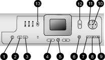 (fortsättning) 10. Skrivarens skärm På skärmen kan du se foton och menyalternativ. 11. Platser för minneskort Sätt in minneskort här. Back of printer 1.