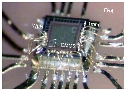 Ultralåg effekt - IoT Några exempel från LiU 2.3mW receiver A 3-nW 9.