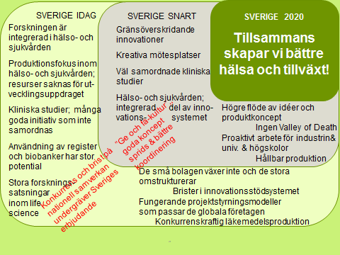 såväl regionalt som nationellt.