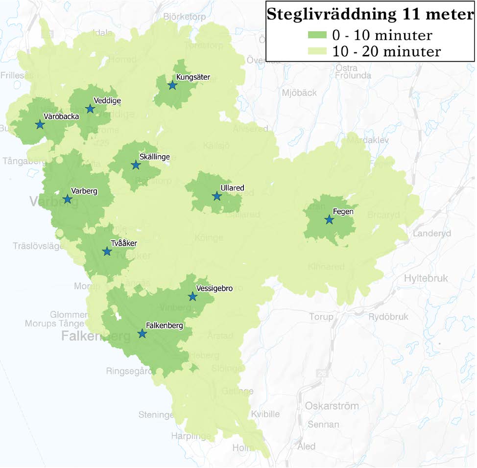 3 4.3 Körtidsanalys