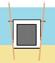 3.2 Material & metoder Studiens praktiska del inleddes med tillverkning av burar (ursprungligen 130 liter), som via olika design är tänkta att skapa olika förutsättningar för organismerna som omsluts.