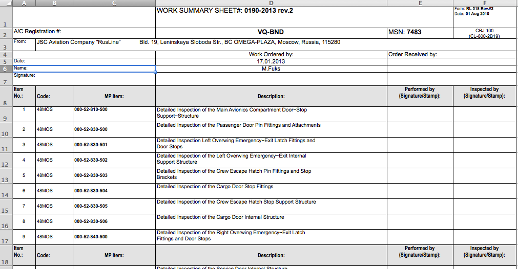 2.2 Arbetsorder När Airline support AB åtar sig ett uppdrag så får man av uppdragsgivaren en Work order som innehåller alla de jobbkort som skall ingå i checken.
