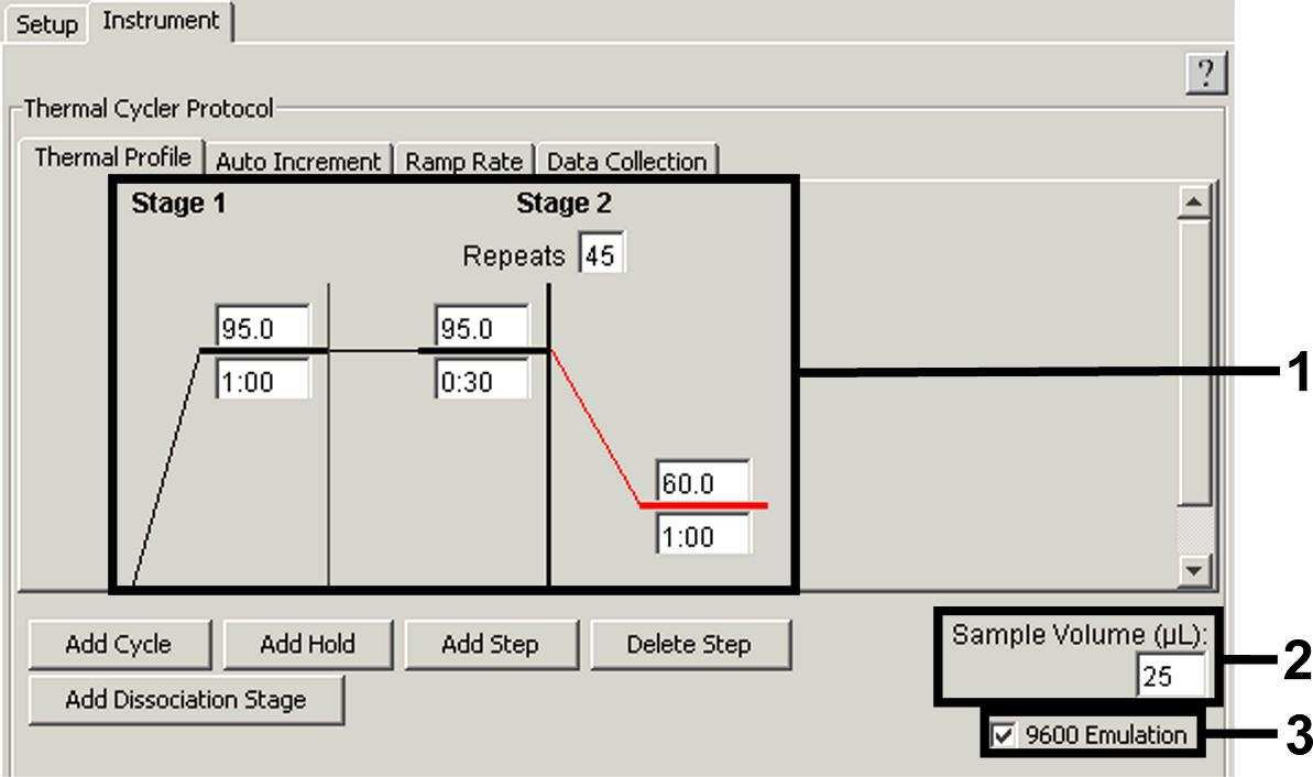 Fig. 21: Framtagning av temperaturprofilen. Vidare finns på Instrument-planet alternativet Data Collection. Om du väljer det här alternativet kommer du till fönstret som visas i Fig. 22.