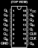 En räknarkrets 32,768 khz 32,768 khz 74HC4040 32768 =