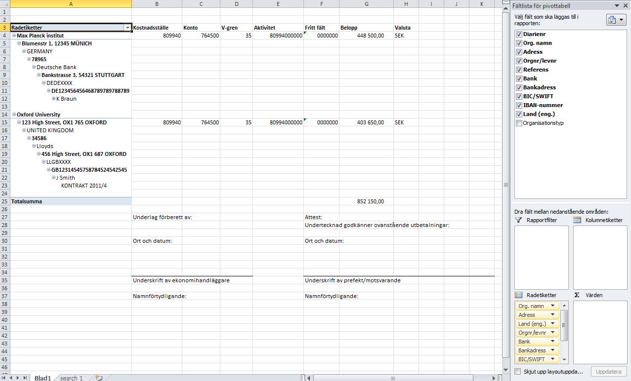 2. Informationen om varje projektdeltagare lägger sig i en pivottabell 3. Fyll själv på med dessa uppgifter. 1. Klicka på resp. fält och dra till Radetiketter.