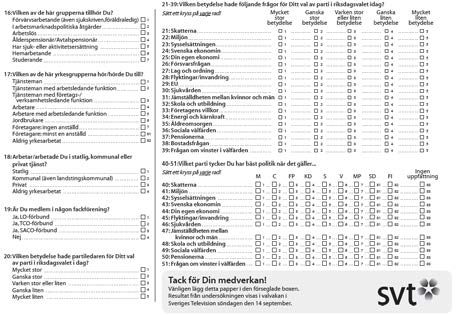 SVTs vallokalsundersökning 2014 (SVT Valu) 12 909 enkätsvar; 51