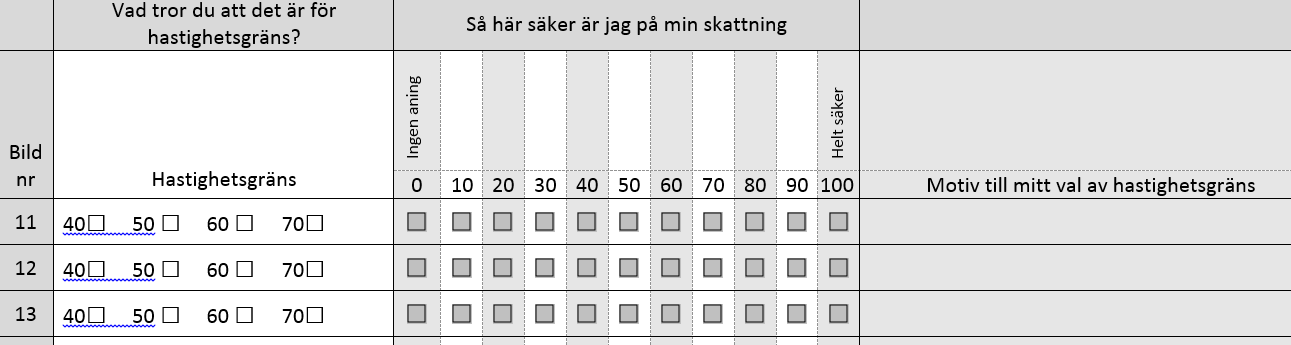 kommunerna listas i Bilaga 1. I varje kommun fördes samtal med 1 3 trafikingenjörer eller personer med motsvarande kompetens.