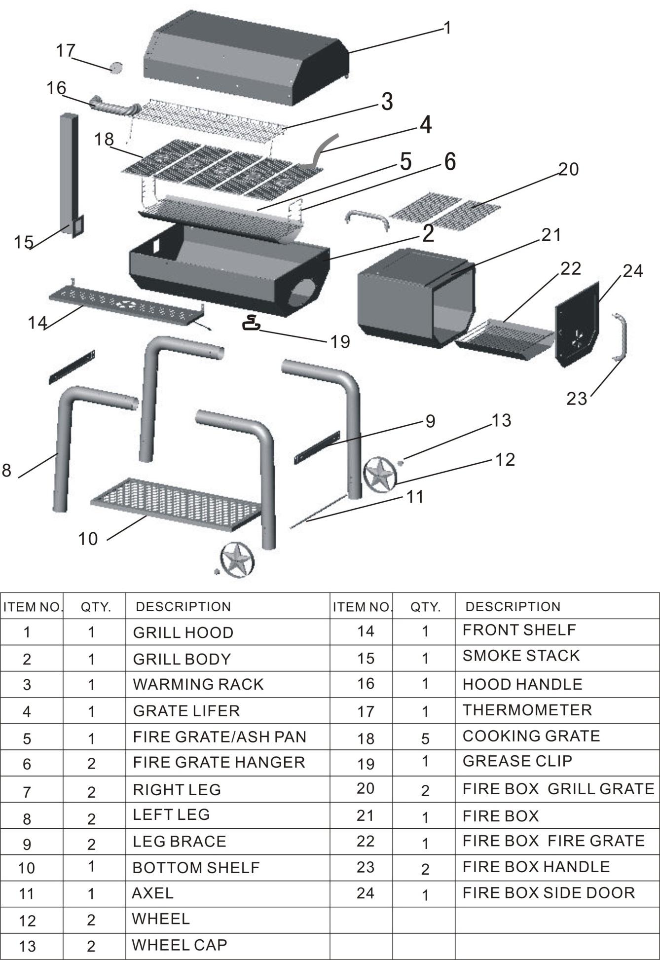 DETALJLISTA & DIAGRAM DETALJ ANTAL BESKRIVNING DETALJ ANTAL BESKRIVNING 1 1 GRILLHUV 14 1 FRÄMRE HYLLA 2 1 GRILLKAMMARE 15 1 SKORSTEN 3 1 VARMH.