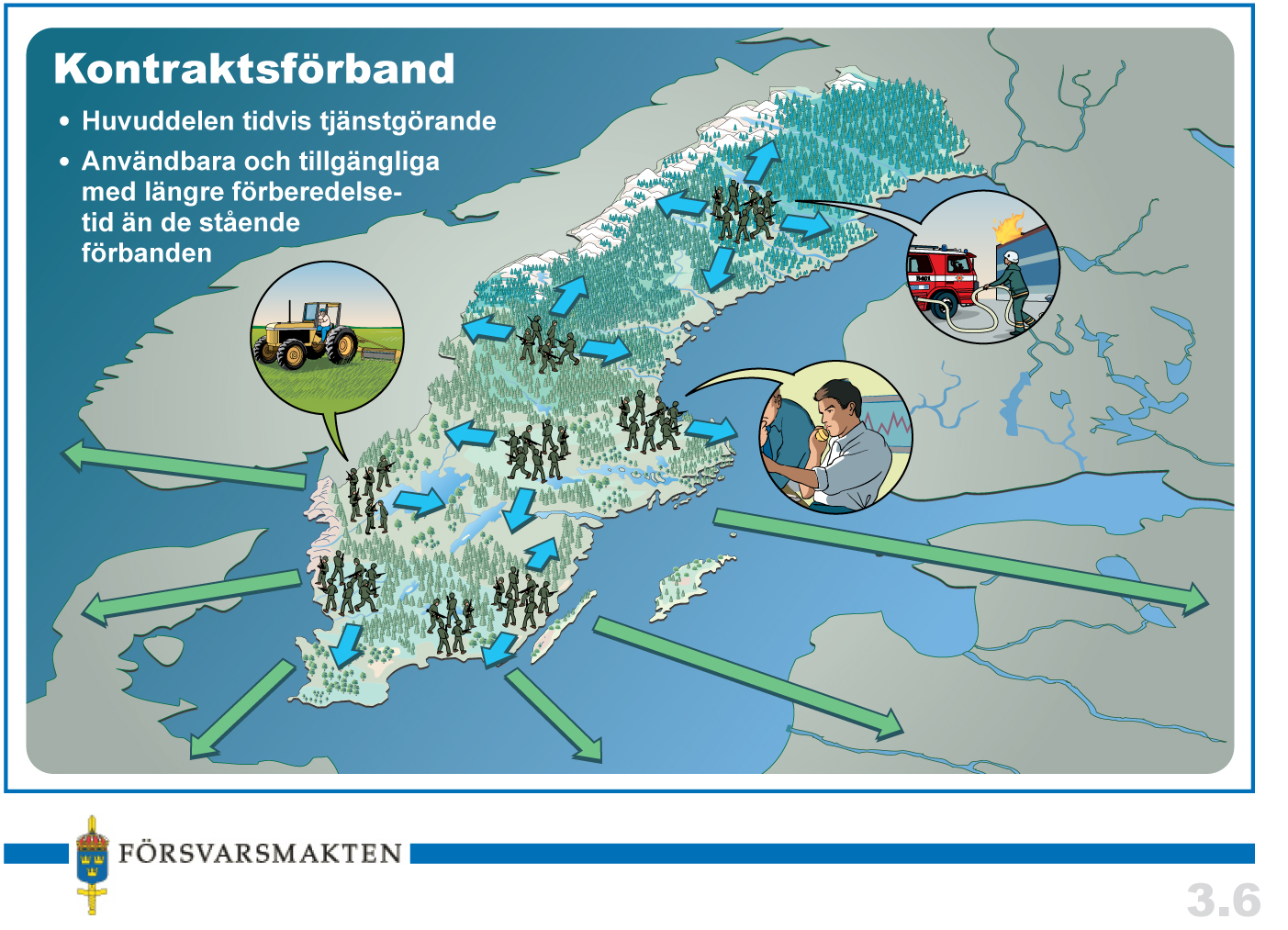 BAKGRUND