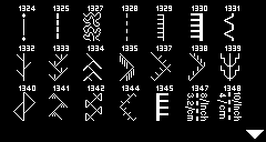 Kviltsömmar 61 Översikt kviltsömmar Det finns många sömmar som används speciellt till kviltning, patchwork eller applikation.