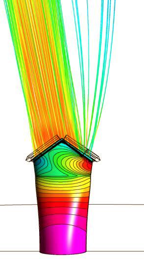 Mekanisk Fluidisk Injicering Fluidisk Kylning av krökta