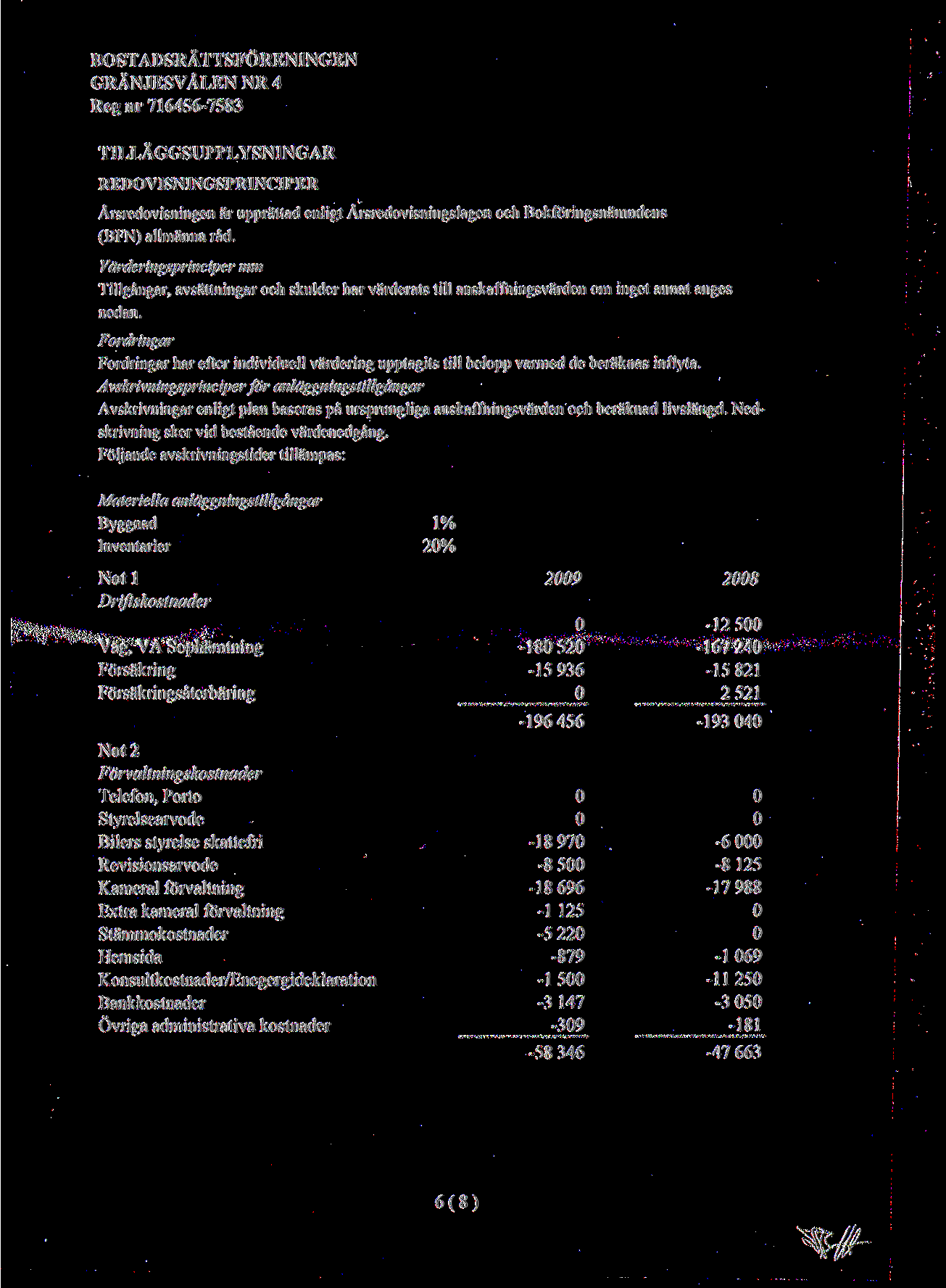 TILLAGGSUPPLYSNINGAR REDOVISNINGSPRINCIPER Arsredovisningen ar upprattad enligt Arsredovisningslagen och Bokforingsnamndens (BFN) allmanna rad.