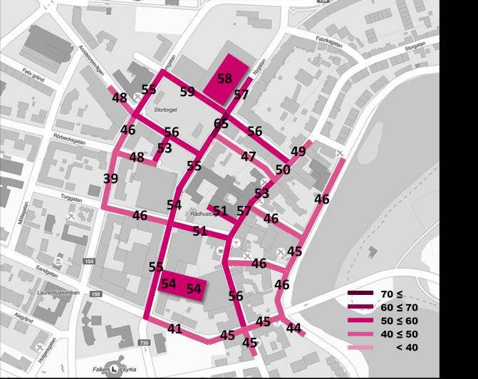 4.2 Prime Pitch idag ärendehandel För ärendehandel finns många lägen över 50 poäng, vilket till stor del beror på den goda