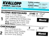 MONTÉKVAL MÖRKBRUN start 16.15 OBS! Ingen vadhållning i detta lopp NICO DEL RIO (IT) Kvaltider varmblod 1.28,0-2-åriga 1.25,0-3-åriga 1.23,0-4-åriga & äldre 1.23,0 - montékval Kvaltider kallblod 1.