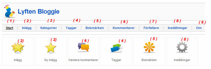 Styrelsebloggens bruksanvisning sidan 3 av 11 2. Den administrativa delen. Här har man mycket mera administrativa möjligheter än den publika delen.