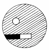 Sikt Krav på tolkar Allmänt Tolkens tjocklek = 1/2 av siktens hålvidd 20 mm Tolkens tolerans = 1/5 av siktens hålviddstolerans Exempel Sikt 45 Tolerans ±0,5 Tolk ±0,1 Minsta tolkbredd 44,4-44,6