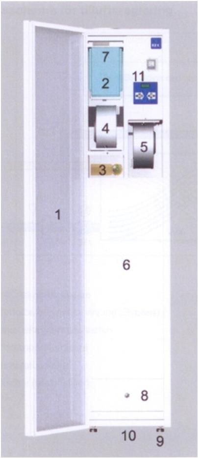 FUNKTION & UPPBYGGNAD Generell beskrivning RT 250/400S-EC-RS är ett enhetsaggregat (kompaktskåp) konstruerat för ventilation av bostäder, kontor, daghem eller andra mindre lokaler.