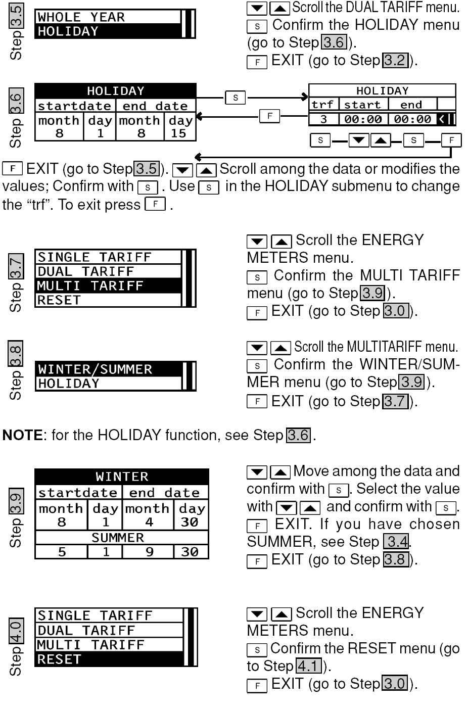 Välj önskad inställning, bekräfta val gå till steg 2.9. För att avsluta/avbryta F 2.7 Bläddra i dual tariff menyn I HOLIDAY menyn anges tariff efter datum, gå till steg 3.6.